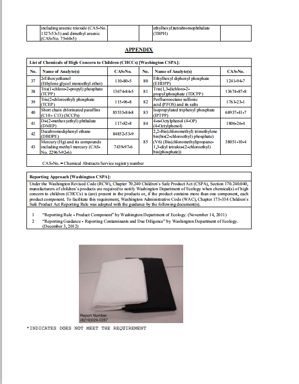 Chemical Bond Nonwoven Embroidery Backing Stabilizer with Recycled Cotton and Viscose