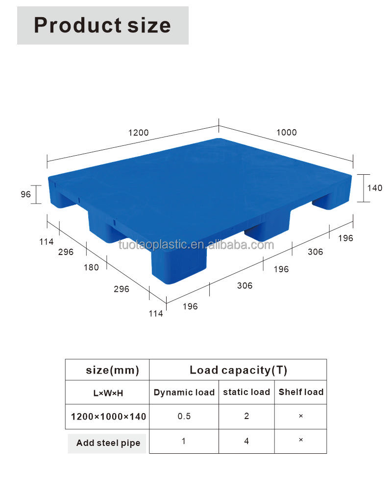 Customized Logo Heavy Duty 4-Way Entry Type Steel Euro Pallet Rack for Warehouse Storage