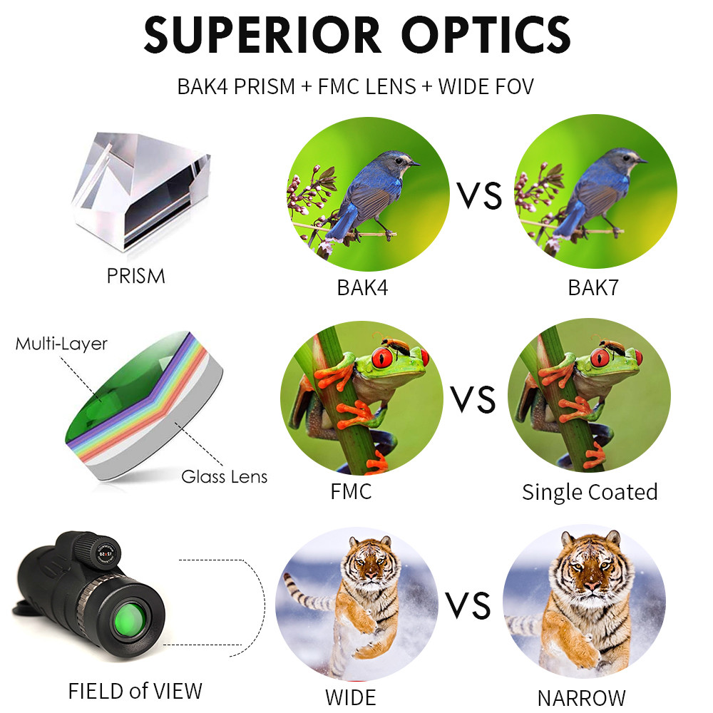 12x50 High Power Mobile Phone Telescope Monocular Bak4 With Tripod Holder