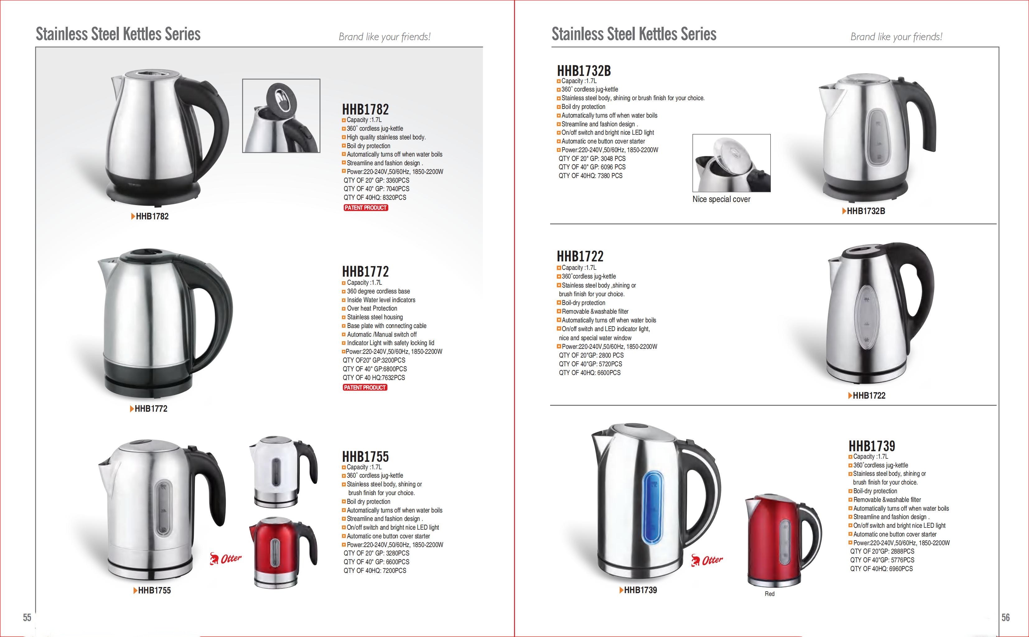 Electric Kettle with Automatic Shut-Off and Boil-Dry Protection