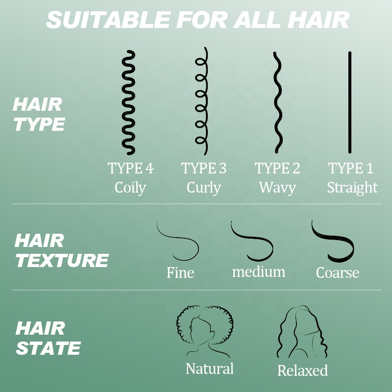Organic Braiding Hair Mousse Strong Hold Fast Styling Anti Frizz Custom Formula