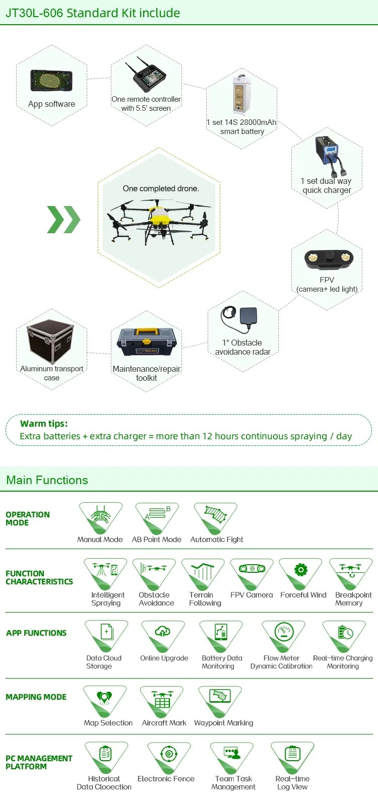 Easy Operate Agricultural Spray Drone 30L UAV Drone Spray Machine