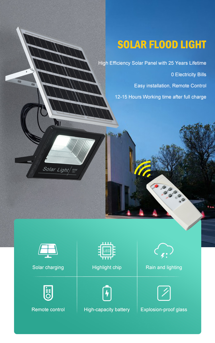 50000 Working Time ABS Super Bright Ip65 Led Outdoor Flood Light For Road Gym Street
