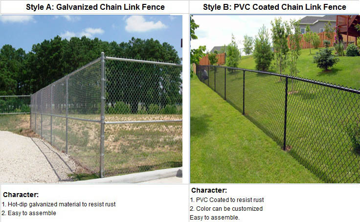 2.4mx10m Chain Link Fence,Hot Dipped Galvanized Black Chain Link Fence Cost