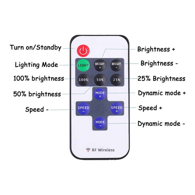 RF Wireless LED Mini Controller Remote Control For Monochrome Strip Light