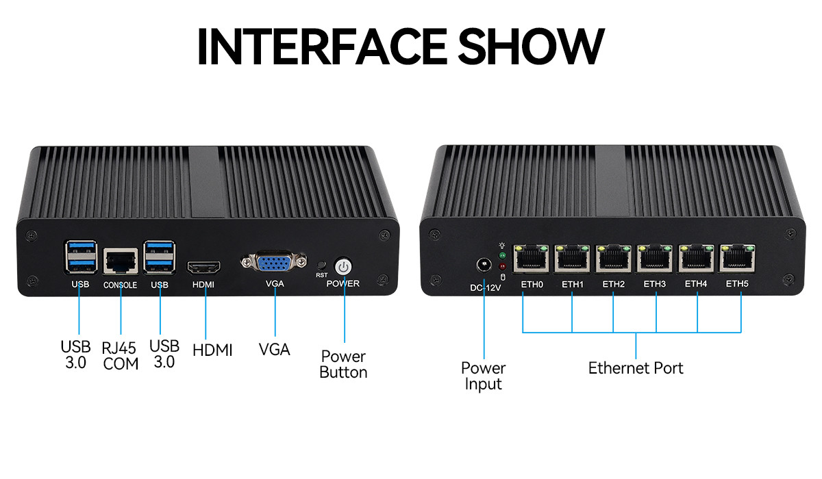Intel Pentium 4405U 6LAN RJ45 Software Router DDR4 With Dual Screen Display