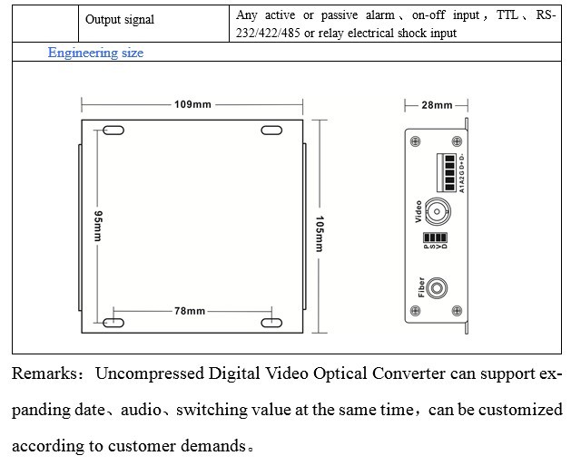 FC / ST/LC port full hd video converter , RJ11 Connector Telephone multiplexer optical fiber converter