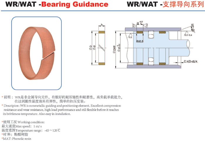 Excavator Rock Breaker Hammer Spare Parts Seal Kit Accessories Digger Hydraulic Cylinder Wear Ring Seal Phenolic Resin WR Seals