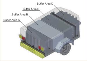 China Aluminum Alloy BG20T Truck Mounted Attenuator wholesale