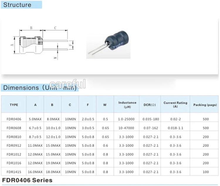 Free Sample DR2w5x7 Type Drum Core Inductor For 1 Henry 10 Henry Inductance