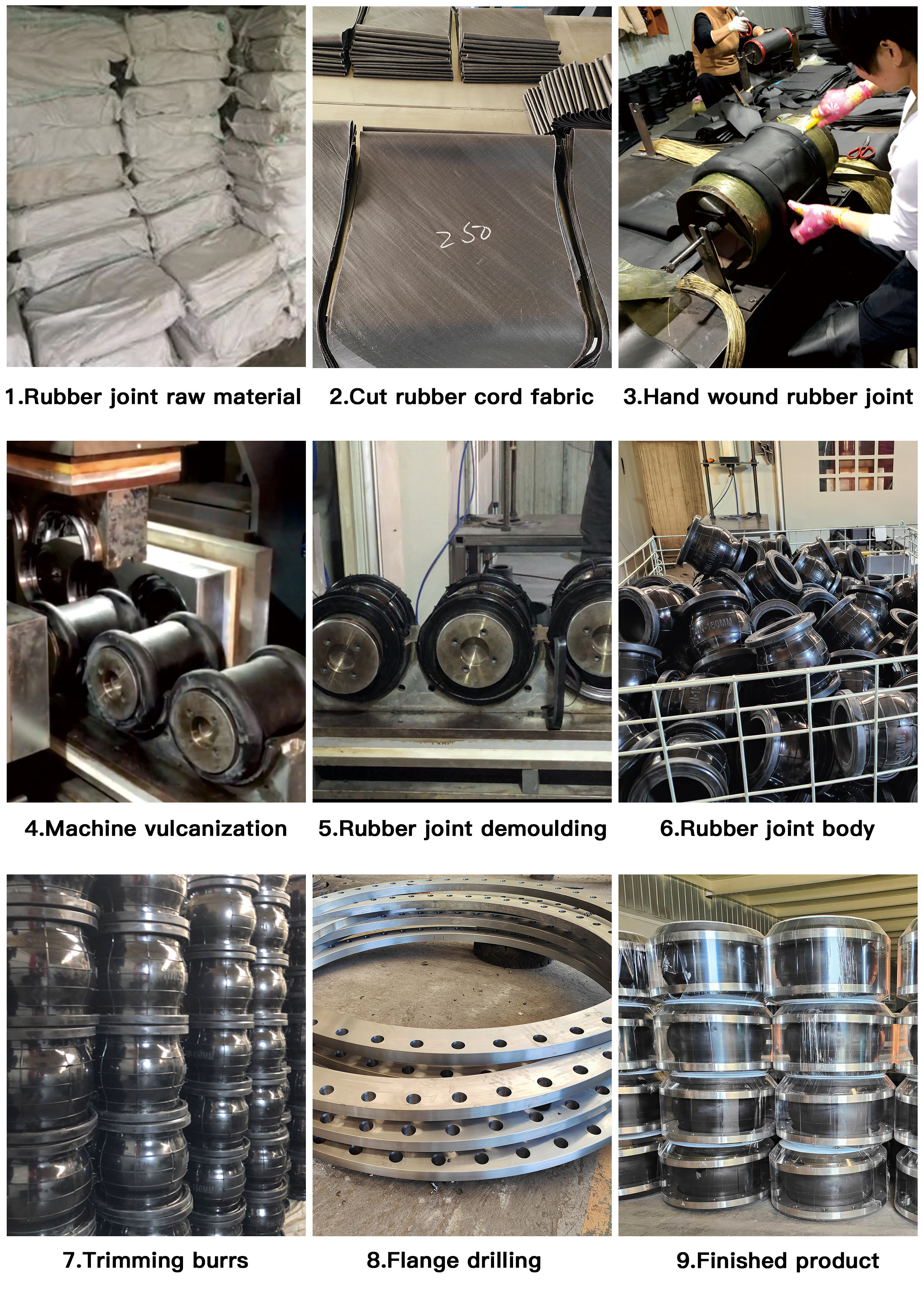 PN16 ANSI Standard SS304/316 Stainless Steel Flange Rubber Expansion Soft Joint