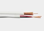 Waterproof BNC Connector RG6 RG59 RG58 Coaxial TV Cable