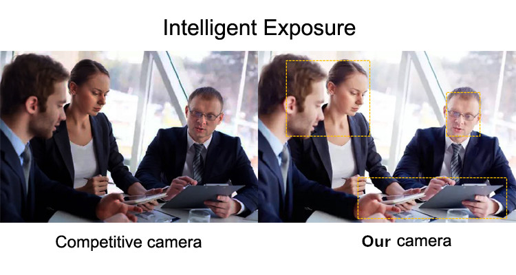 20X HD SDI PTZ Camera Video Professional IP NDI Camera for Broadcasting Video Conferencing Solution