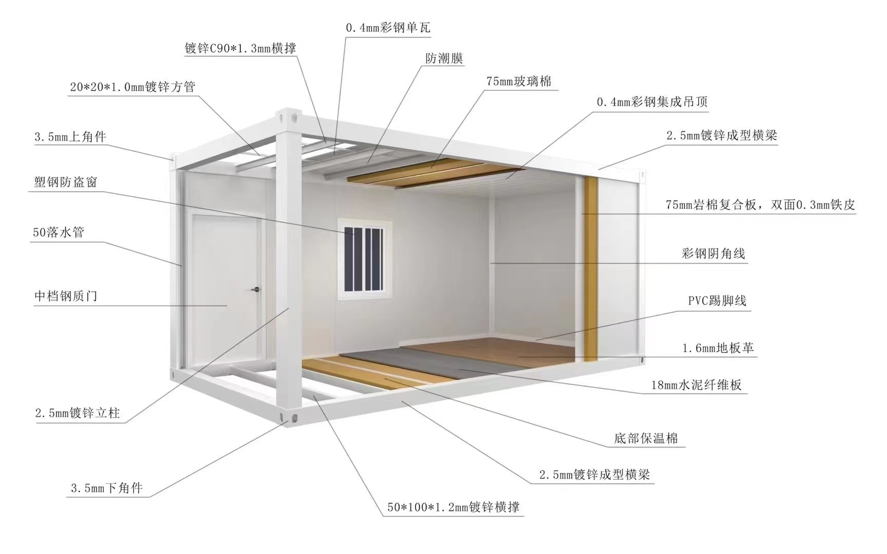 Reasonable Breathable Container House with Security Door and 1 Bedroom Detachable Material Solution