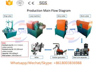 China Small Waste Tyre Shredding Machine , Steel Cryogenic Tire Recycling Equipment wholesale