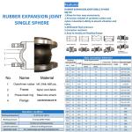 Pump Flanged Expansion Bellows Rubber Round ANSI DN100 Stainless Steel