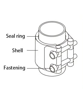 Drain Pipe Repair Clamp 1/2 Inch Pressurised Ss 316 Oil Pipes Bolted Connection