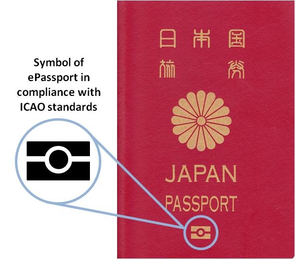 Full Page Contactless Chip Reading Passport Scanner OCR Scanner Passport Reader OEM