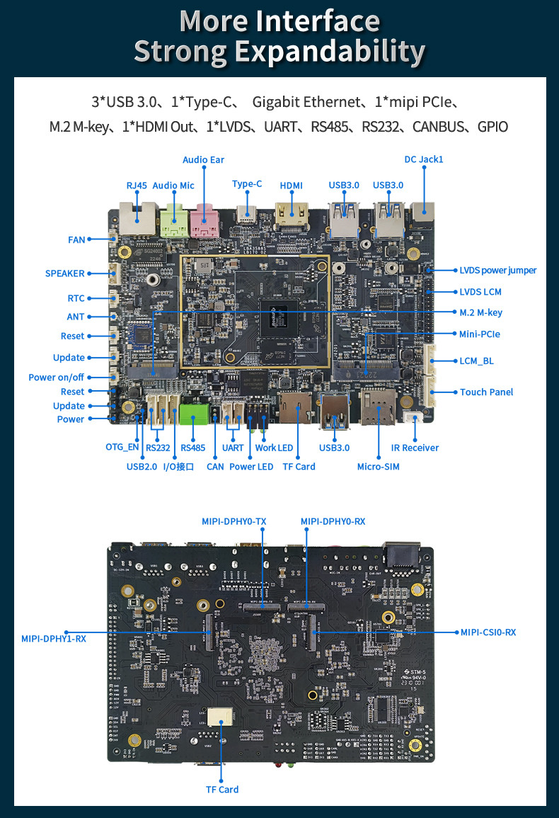 Neardi RK3588S ARM Single Board Computer LBA3588S For DC/DC Isolated Power Supply