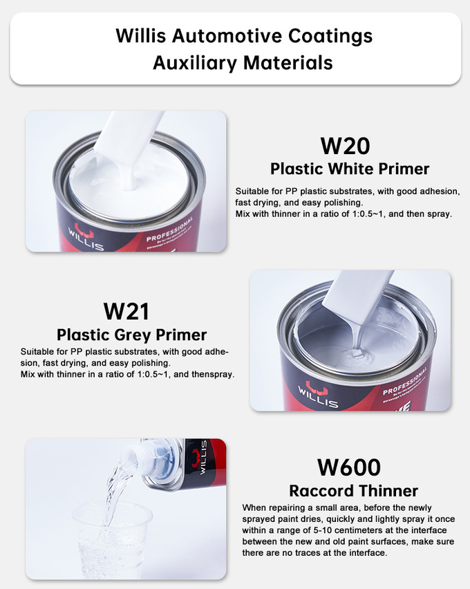 Hot Selling White Epoxy Automotive Primer Paint Corrosion Resistant Dry Grinding Automotive Epoxy Paint 2k Epoxy Primer 11