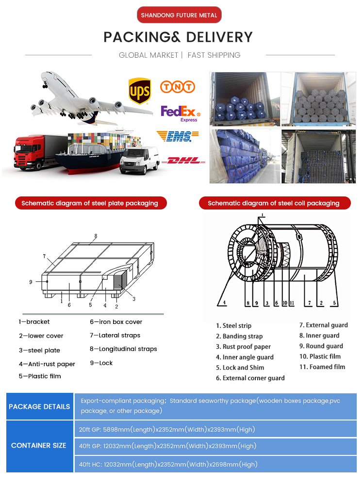 BS Standard Standard BS ASTM A106 A53 Carbon Seamless Steel Pipe with Tolerance ±1%