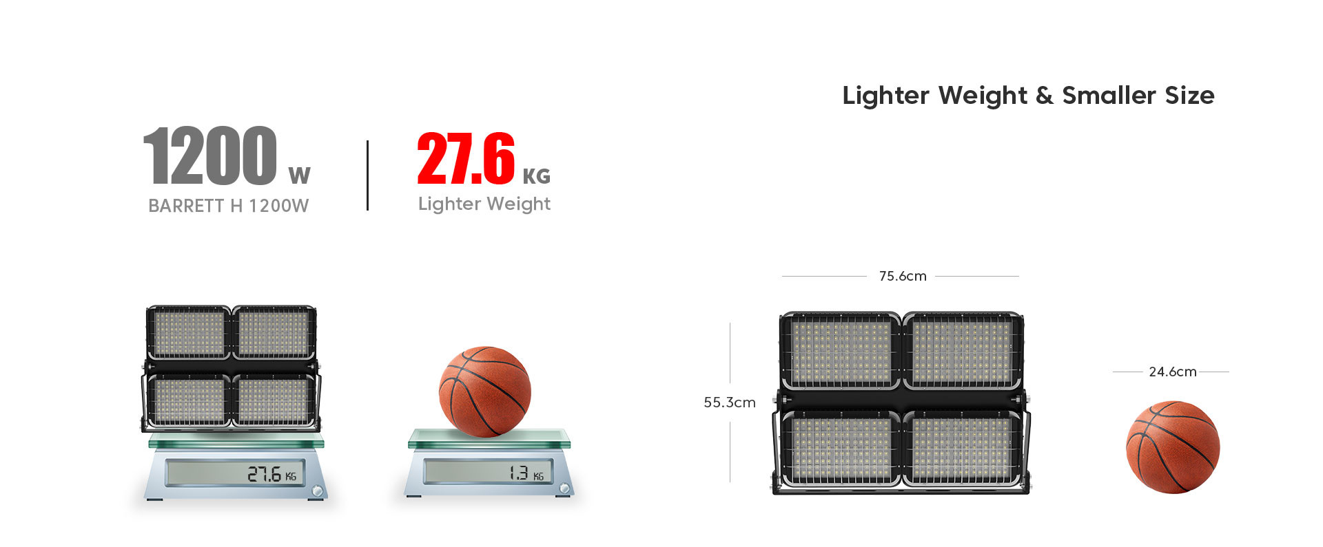 600W Outdoor LED Stadium Lights Floodlight High Transparency Glare Free