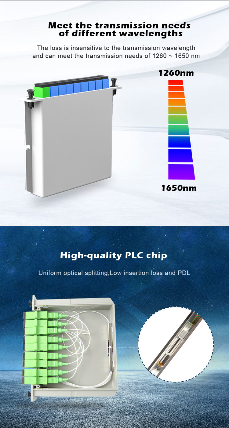 FTTH epon gpon LGX Cassette type 1 4 8 12 16 32 64 128 core SC UPC fiber optic plc splitter lgx box
