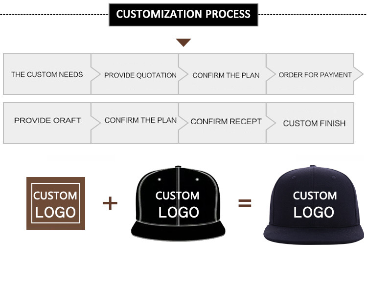 Customized Blue Structured Printed Baseball Caps Quick Dry Reflective Logo