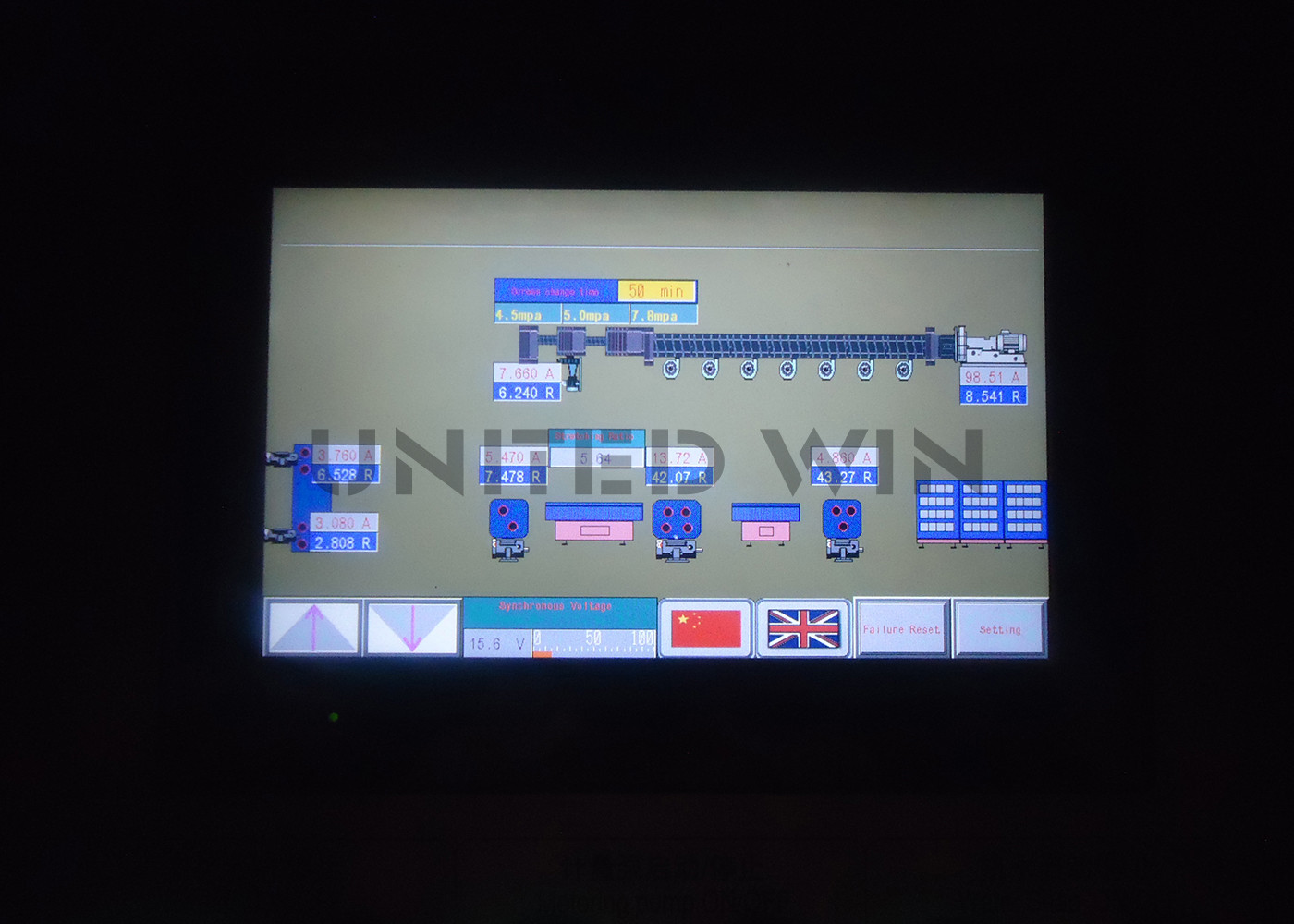 Flat Film Tape Extruder Line Plastic Woven Bag Production Machinery Factory