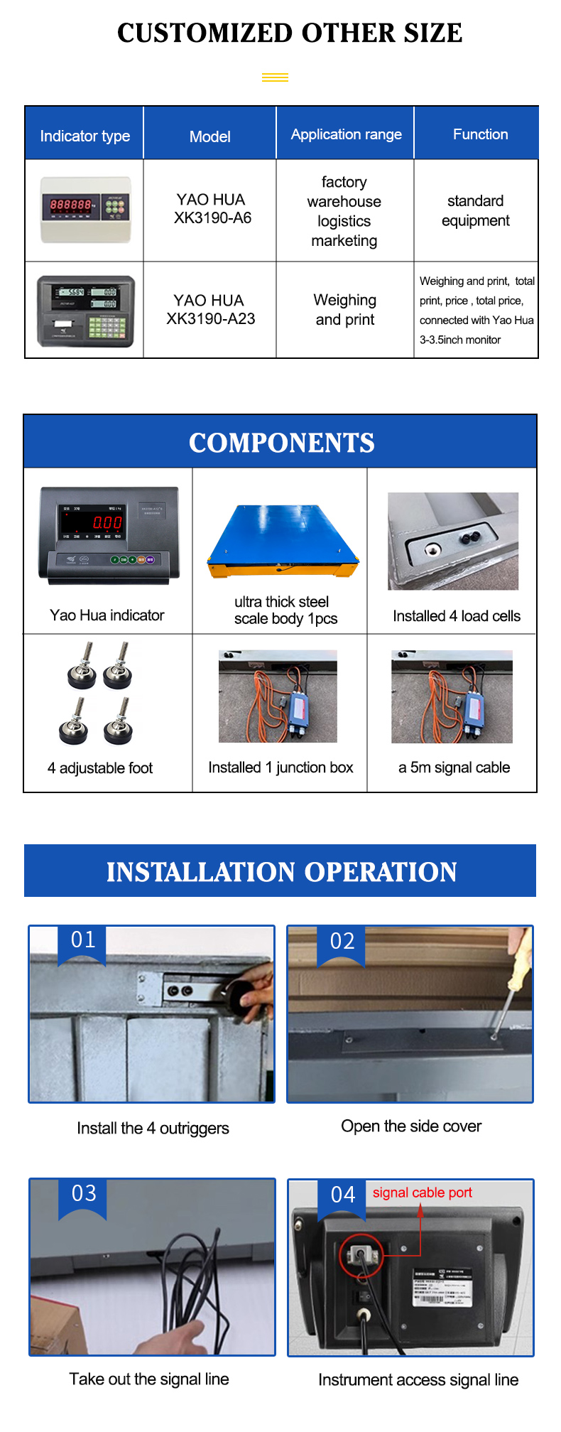 Truck Scale 1.5*1.5 m 3 Ton Platform Weighing Floor Scale with Load Cell Weighing Instrument and Battery Power Supply