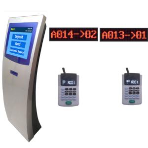 Complete Telecom/Visa Center/Clinic Web Based Queuing Management System