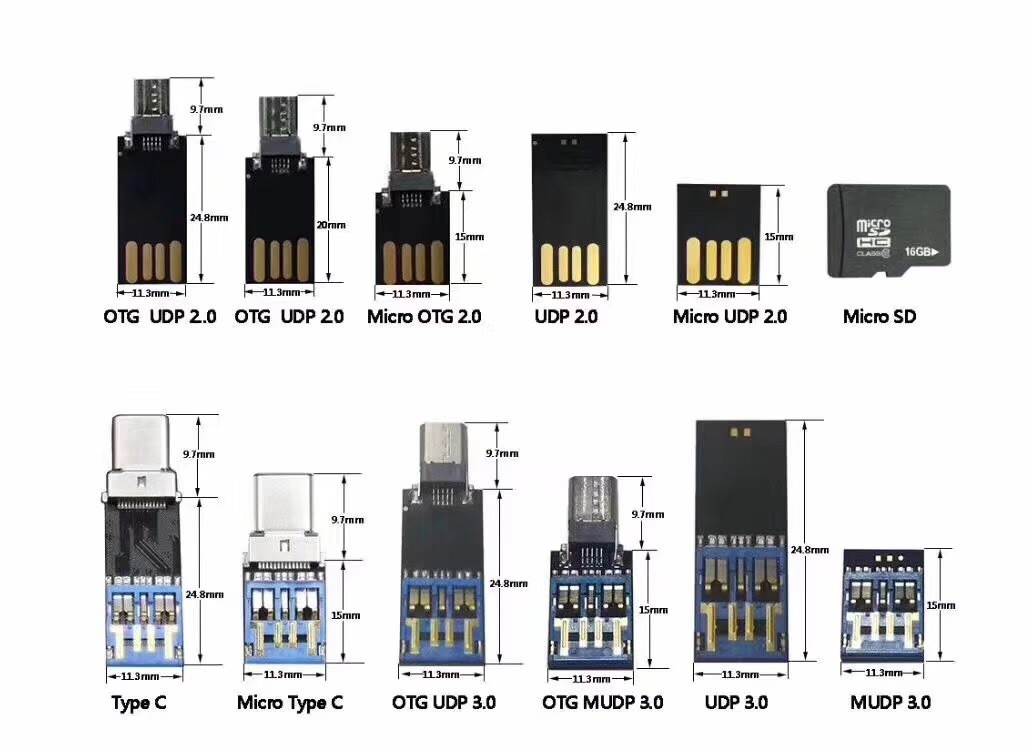 mini UDP Flash Chips 3.0 memory card Memory Cards 64GB 128GB 15MB/S