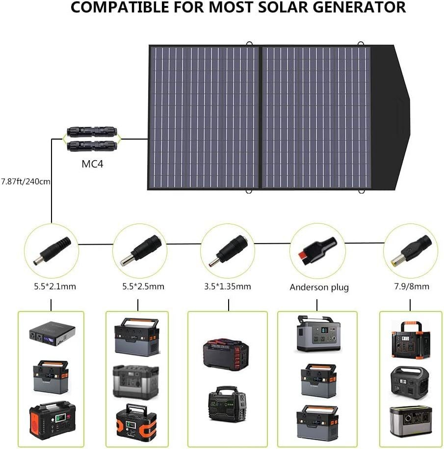 Portable Monocrystalline Solar Panel Charger 60W For Emergency Situations
