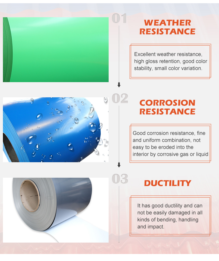 Roofing 5052 PPGL Coil 275g Color Coated Aluminium Coil Oiling
