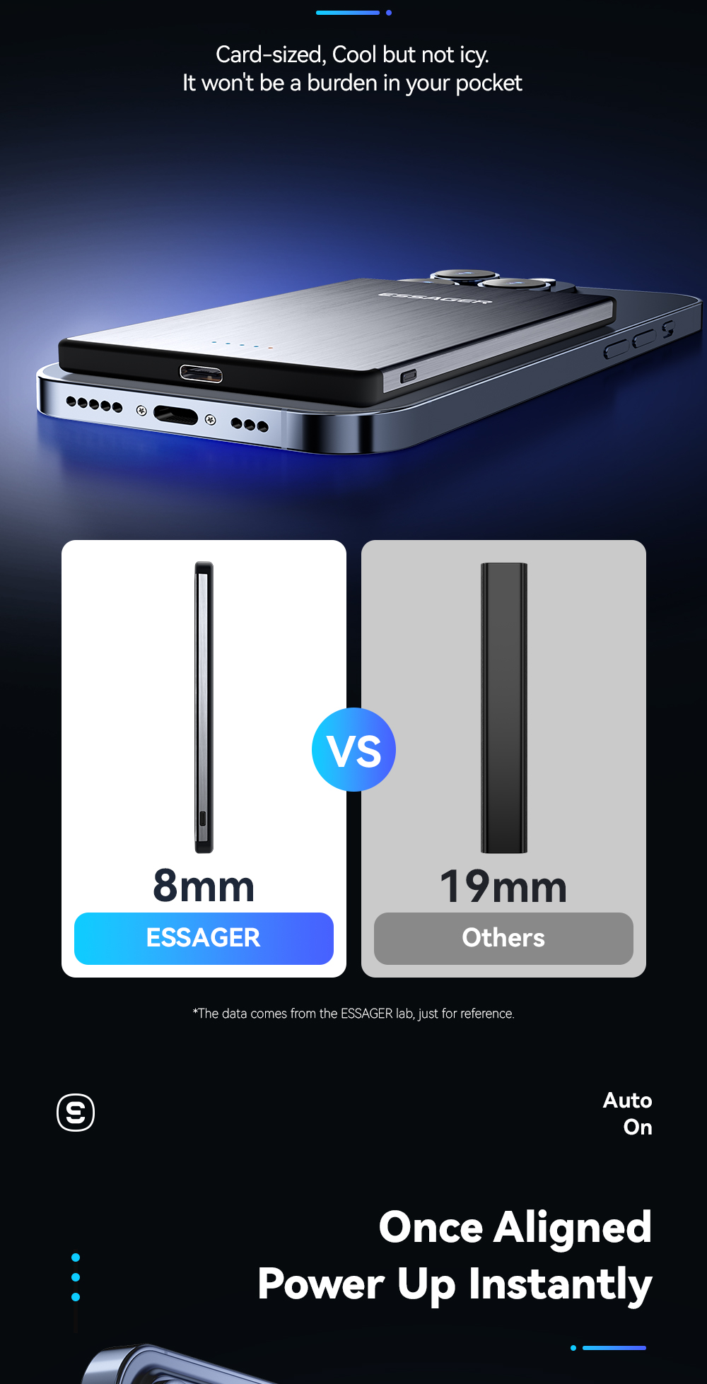 ABS PC Aluminum Alloy Fast Charging Power Bank Ultra Thin Wireless 5000mah