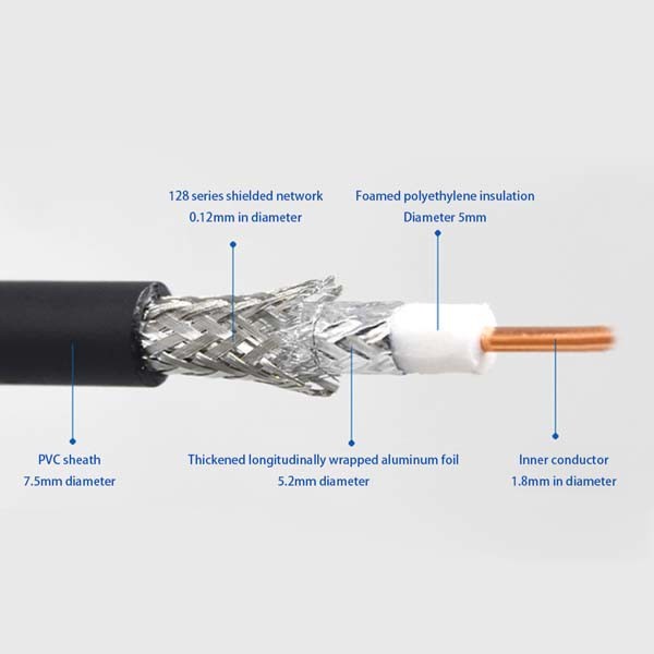 SYV 5DF Monitoring Closing Route Rf 75 Ohm Coaxial Cable Foam PE Dielectric