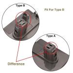 Replacement Dyson Vacuum Battery Replacement 2000mAh 22.2V For Dyson DC34 DC35
