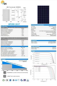 China 30V Polycrystalline 60 Cell Poly260W,265W, 270W,275W,280W,285W,290W,295W,300W,305W,310W solar panel photovoltaic module wholesale