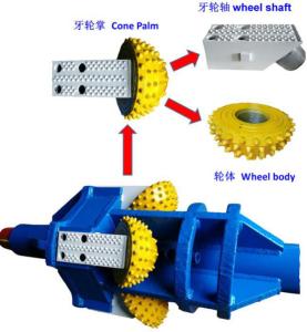 China Tapered HDD Hole Opener wholesale