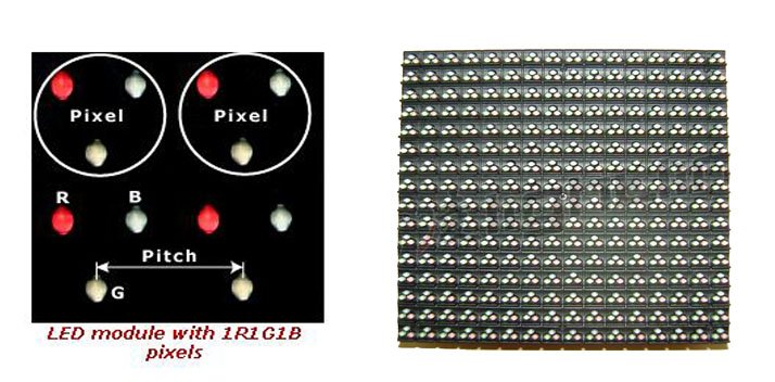 10mm Large Led Digital Billboards Advertising , Full Color Led Signs Outdoor 100Grade