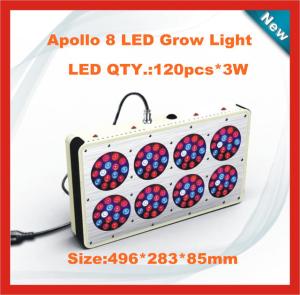 China ebay best sellers hydroponics grow led apollo8 400w wholesale