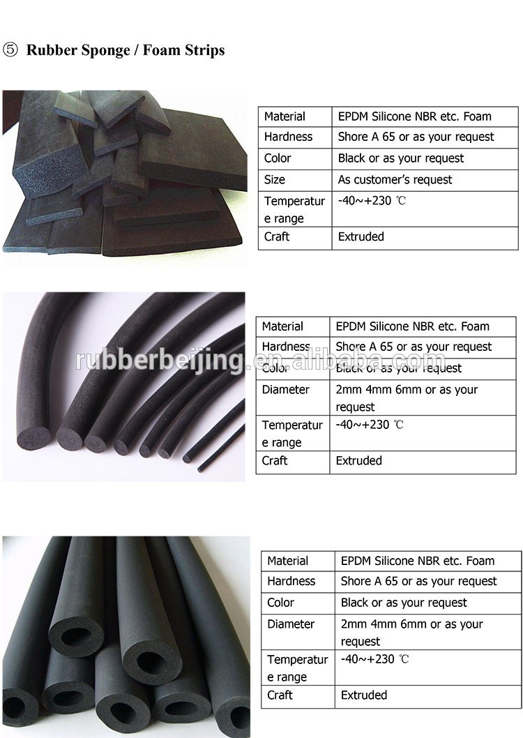Water Resistant Clip on U Profile Rubber Seal Foam Bulb Glass Edge Trim for Car Door