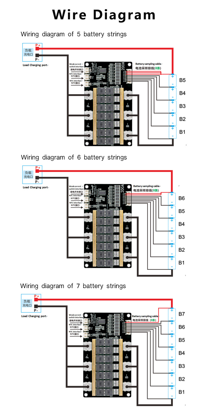 Enerkey Hardware BMS 7S 200A Peak 300A Li-ion Lithium Battery Pack with Balancing Function