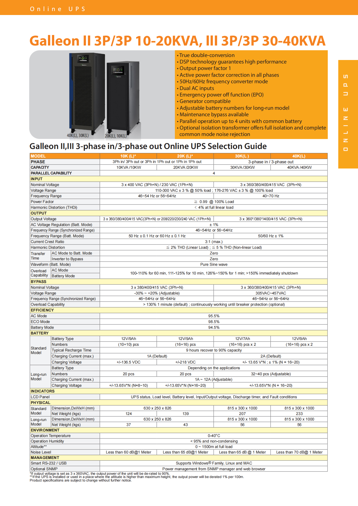 Visench Galleon II 10KVA 20KVA 30KVA 40KVA PF 0.99 Online Tower Pure Sine Wave UPS for Networking