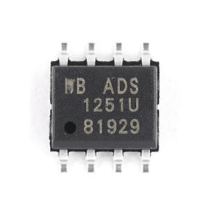 China TPS7A8300RGWR wholesale