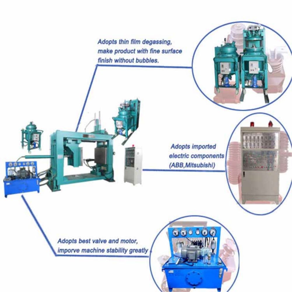 Transformer bushing insulator APG clamping machine