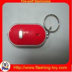 China LED finder Manufacturer wholesale