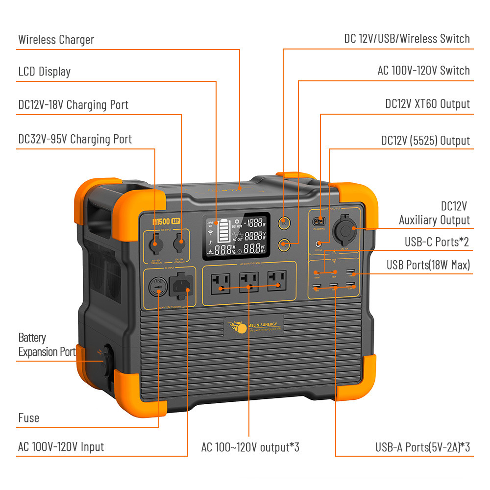 2200W Pure Sine Wave Inverter Generator LiFePO4 Portable Solar Generator System