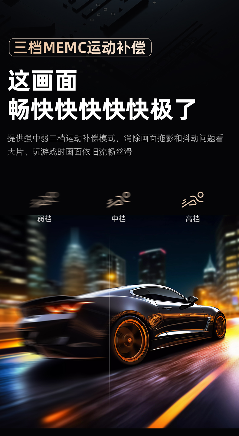 2024 Y3pro Ultra HD Home Theater Projector 800 ANSI Lumens Auto Focus LED Lamp 2GB RAM and Android 9.0 Operating S