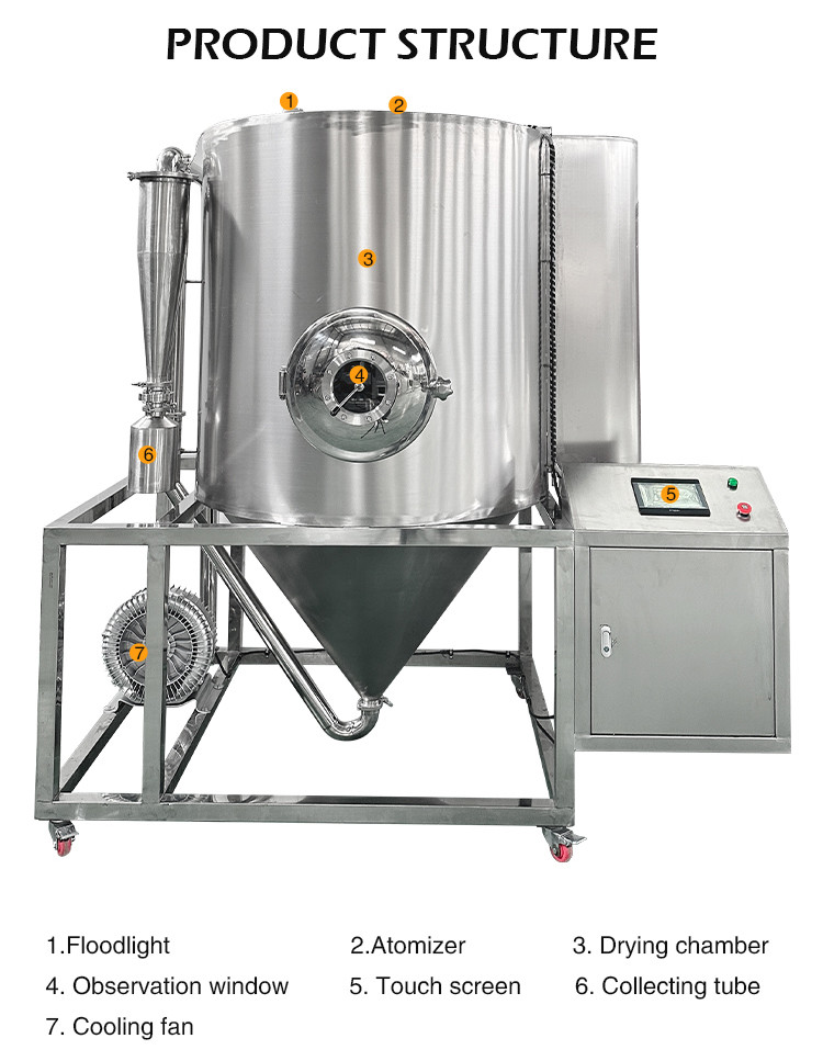 10L coffee Milk Whey Protein Powder Spray Drying Machine Nozzle Centrifuge Spray Dryer